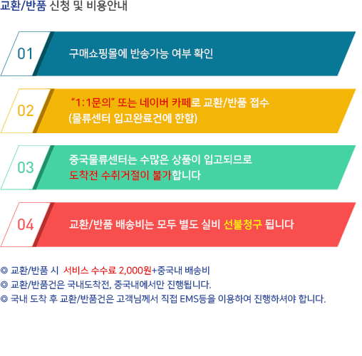 교환/반품 신청 및 비용안내